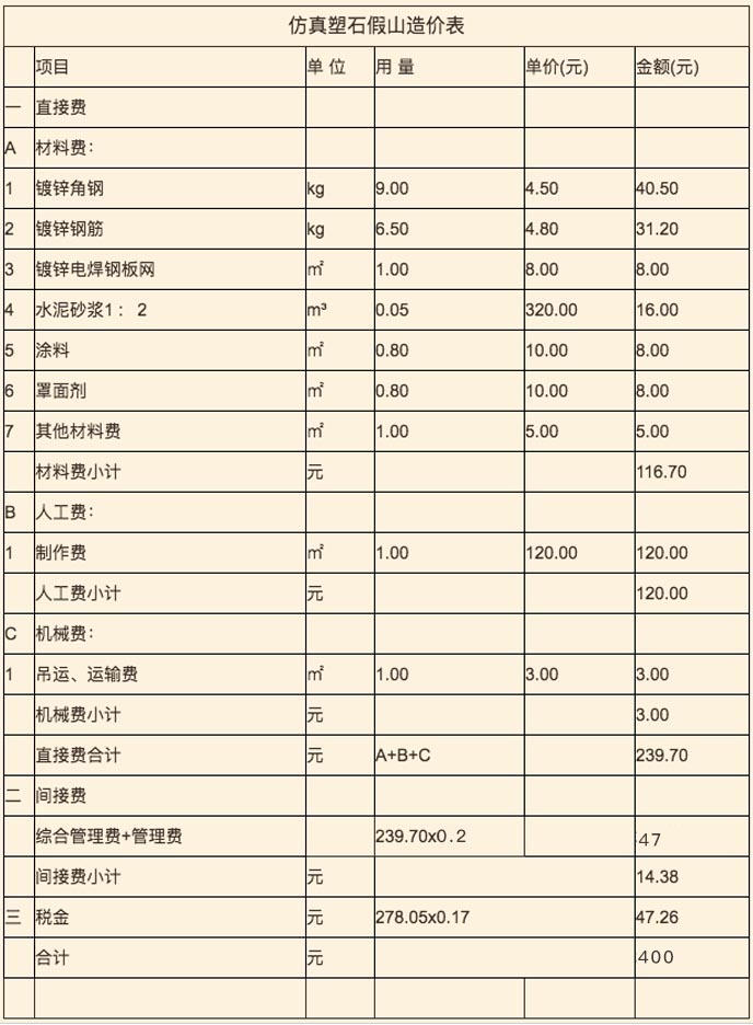 水泥假山
